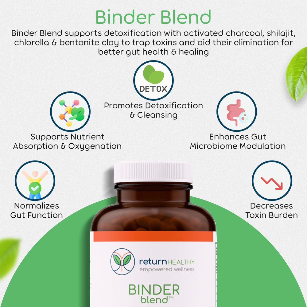 Return Healthy Cryptolepis bottle for herbal microbial balance support