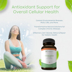 Return Healthy Foundation usage-take-capsules demonstrates a simple daily routine.