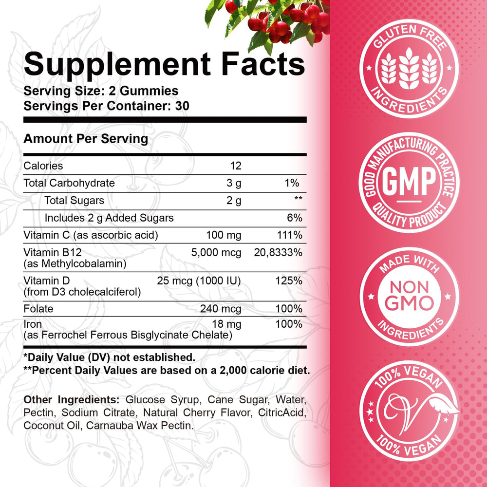 ReviNutra B12 Gummies bottle pour shows convenient chewables ready to take