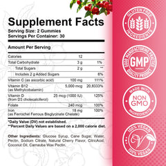 ReviNutra B12 Gummies bottle pour shows convenient chewables ready to take