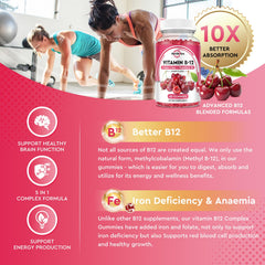 ReviNutra B12 Gummies ingredients panel featuring D3, C, Folate, and Iron