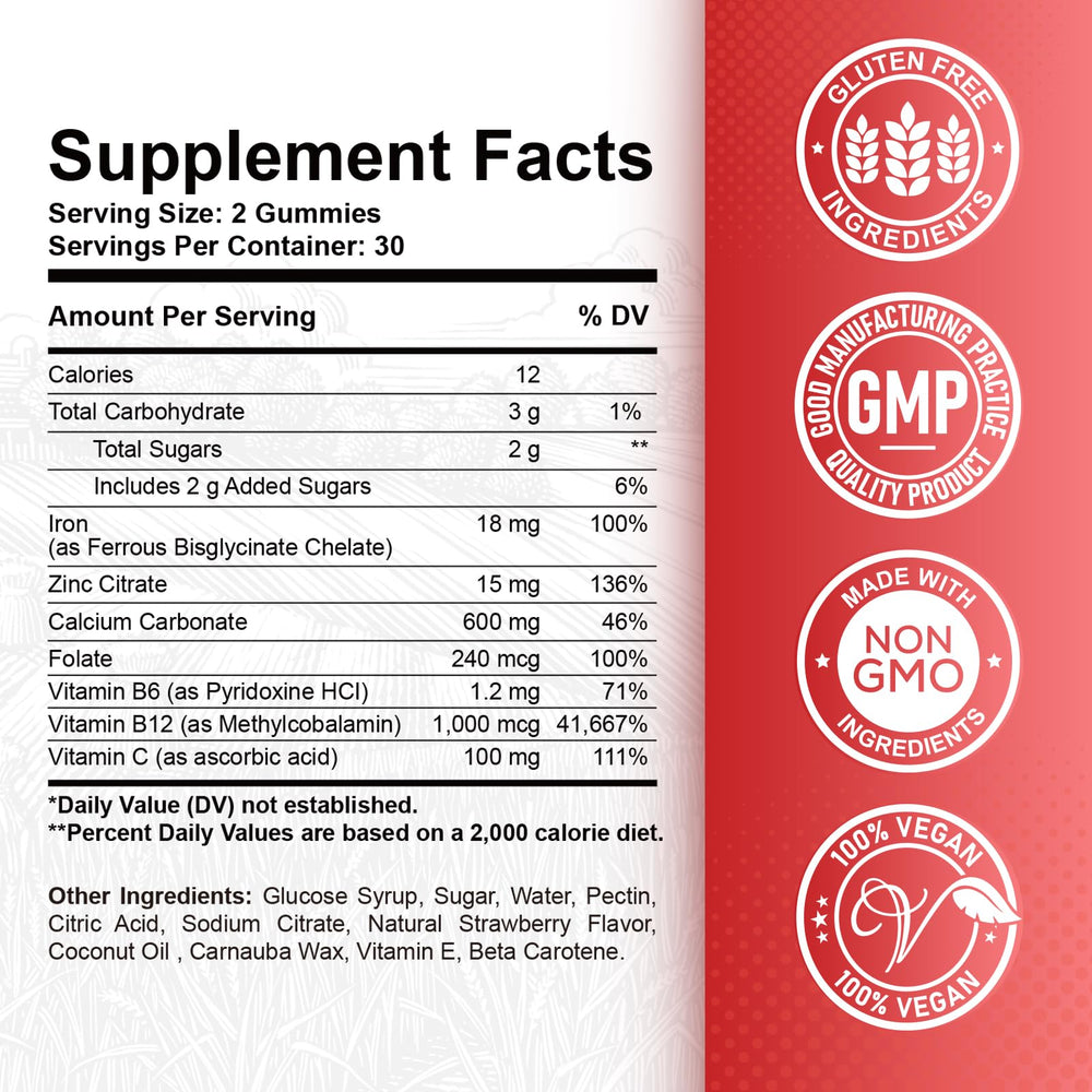 ReviNutra Iron Gummies bottle side profile emphasizes easy chew format.