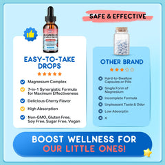 ReviNutra L-Theanine included drops promoting relaxed focus for kids.