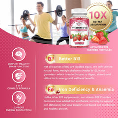 ReviNutra B12 Gummies strawberry flavor pack with vibrant color and visual appeal.