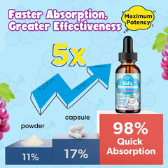 ReviNutra grape flavored drops close-up highlighting kid friendly taste