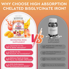 Vitamins and minerals bottle closeup highlights comprehensive nutrition.