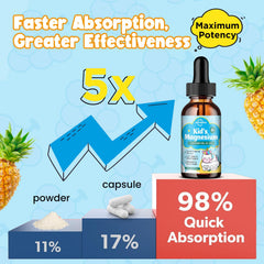ReviNutra Kids fast-absorbing liquid drops bottle