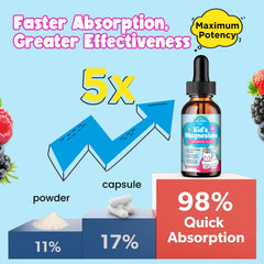 ReviNutra vitamin D3 K2 and calcium blend for growing bones and nerves