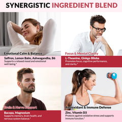ReviNutra saffron cognitive drops enhance clarity and memory