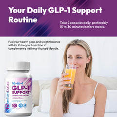 Graphic illustrating GLP-1 regulation with Revion Labs supplement.