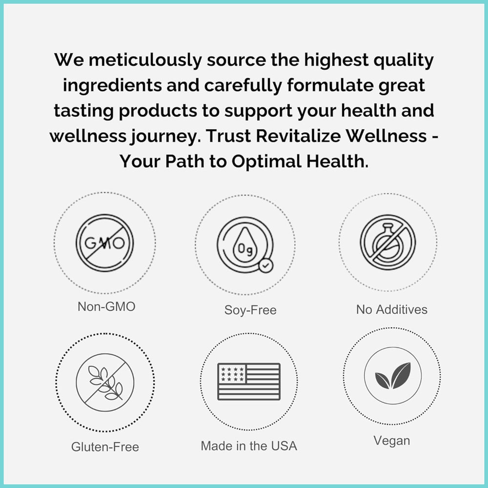 Revitalize Wellness D3-A-K2 synergy graphic highlighting balanced absorption