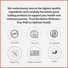 Revitalize Wellness Mag Defense bottle pour shows measured serving of 200 mg