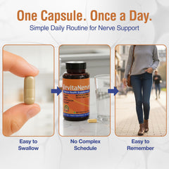 RevitaNerve capsules-closeup highlighting 300mg ALA and B vitamins