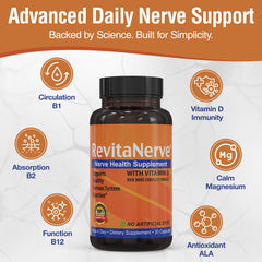 RevitaNerve label-detail lists key nutrients for nerve health