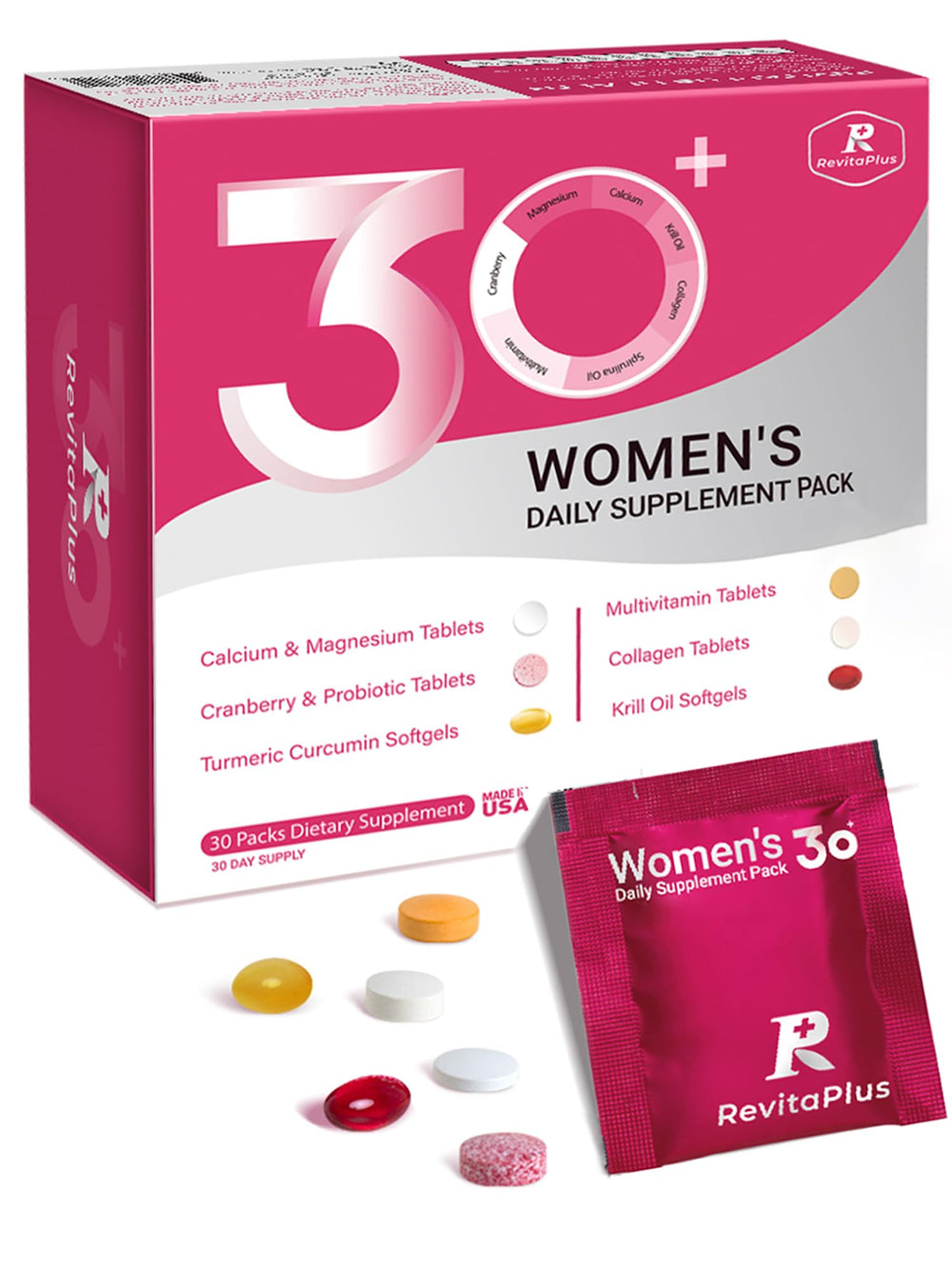 RevitaPlus women's multivitamin box with monthly packs for energy and overall wellness.
