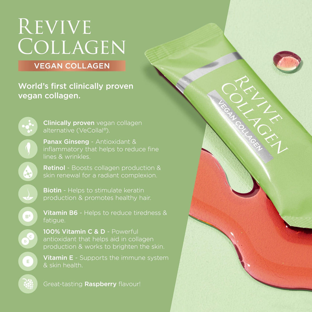 Daily-use Revive Collagen bottle beside a glass of water