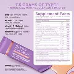 Con zinc y vitaminas para energía diaria en Revive Collagen