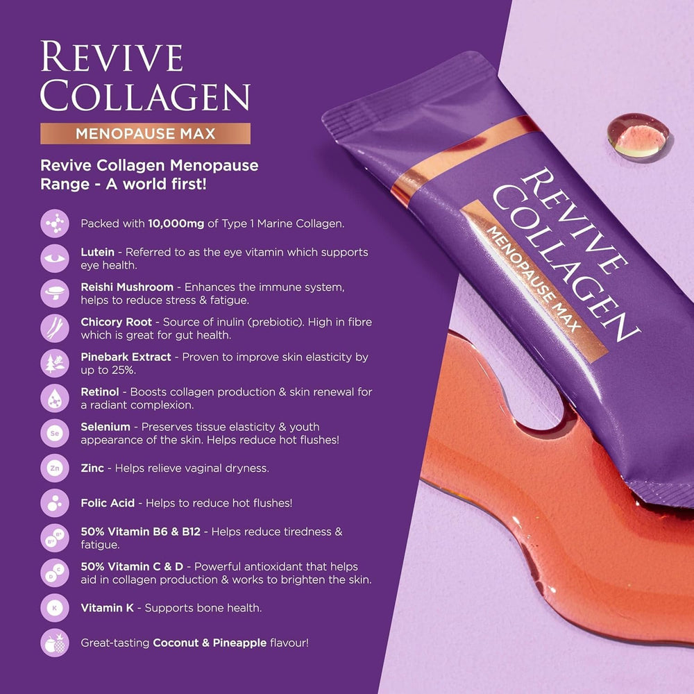 Revive Collagen Menopause Max pineapple coconut flavor poured into glass.