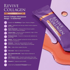 Revive Collagen Menopause Max pineapple coconut flavor poured into glass.