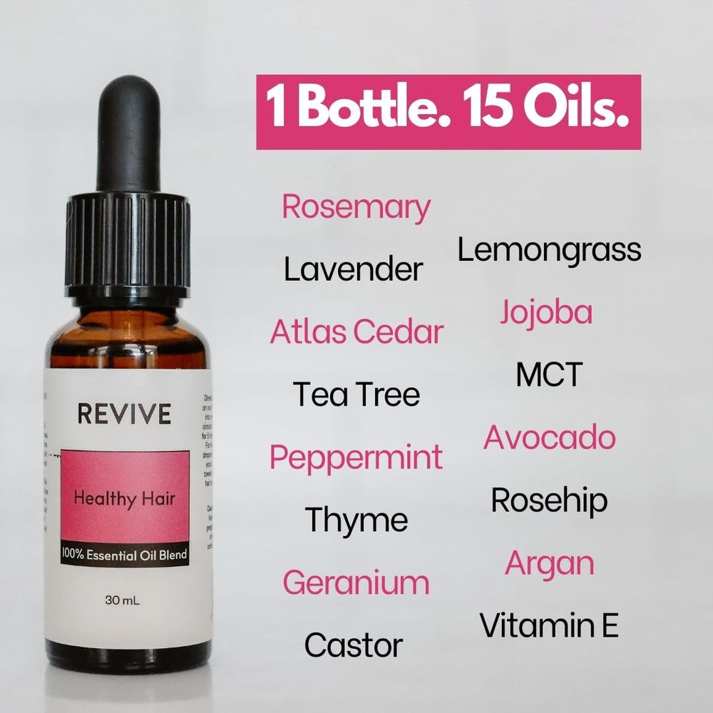 Close-up of rosemary and lavender notes from REVIVEEO blend