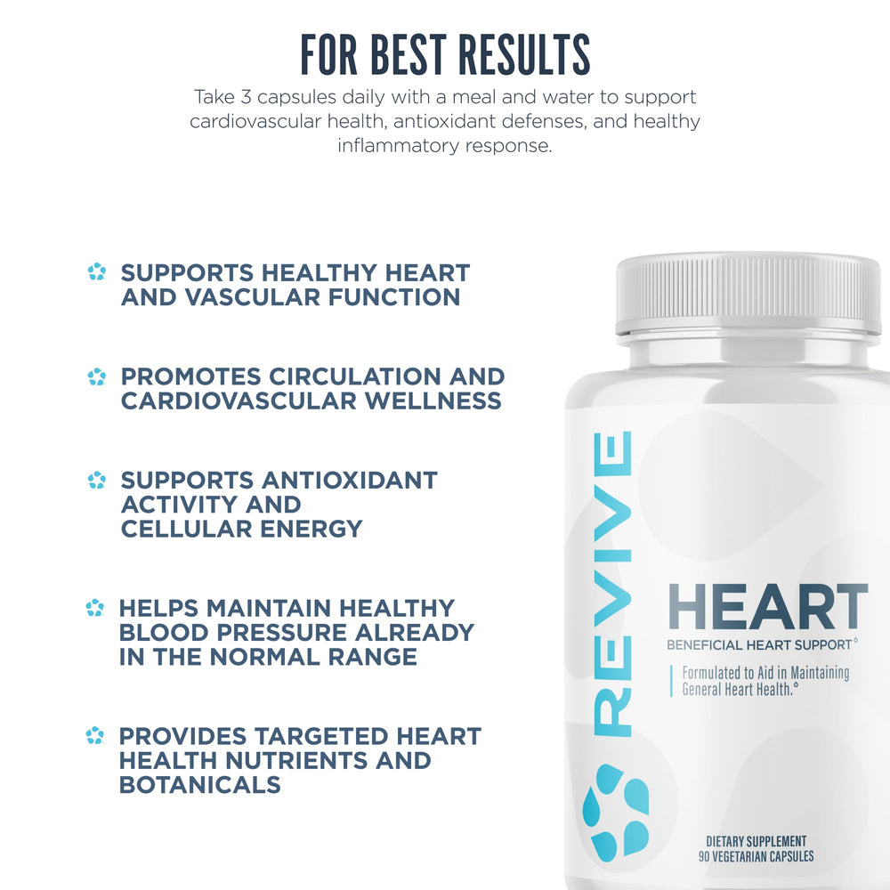 Revive MD CoQ10 ingredients panel listing Rejuna, Benolea, and Curcumin