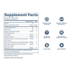 Key ingredients like Apple Pectin and Green Tea in Revive MD GI Plus.