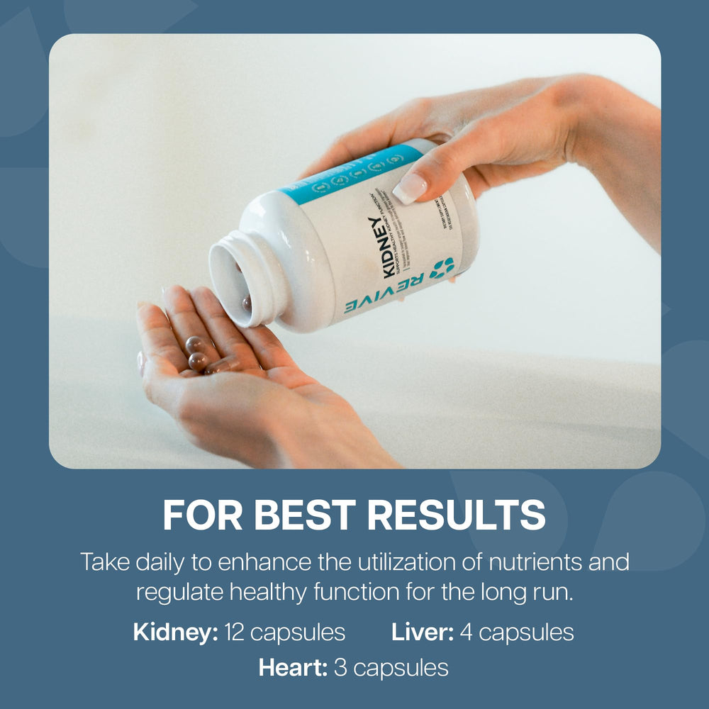 Revive MD Heart capsules close-up ready for daily routine.