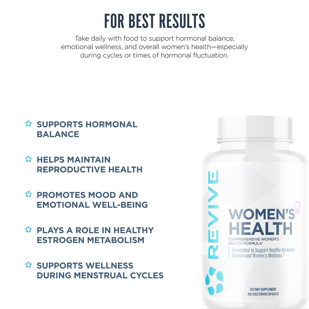 Myo-Inositol is a featured ingredient in Revive MD Hormone Balance.