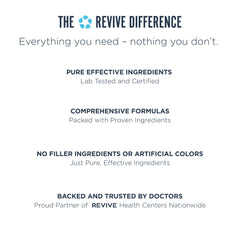 Revive MD Immune Defense packaging on a clean surface