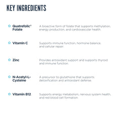Packaging panel shows NAC, zinc, and magnesium in Revive MD formula.