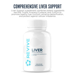 NAC capsules closeup highlighting antioxidant ingredient in Revive MD formula