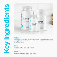 Revive MD Organ Health Stack packaging displays the two-bundle daily system.