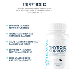 Revive MD Thyroid Support ingredients table shows iodine, zinc, and selenium
