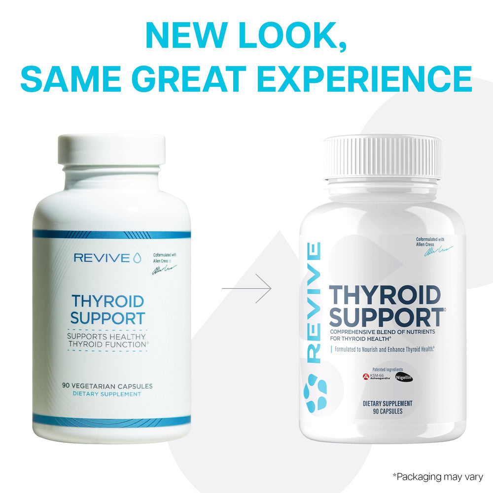 Revive MD Thyroid Support on desk suggests a daily wellness routine