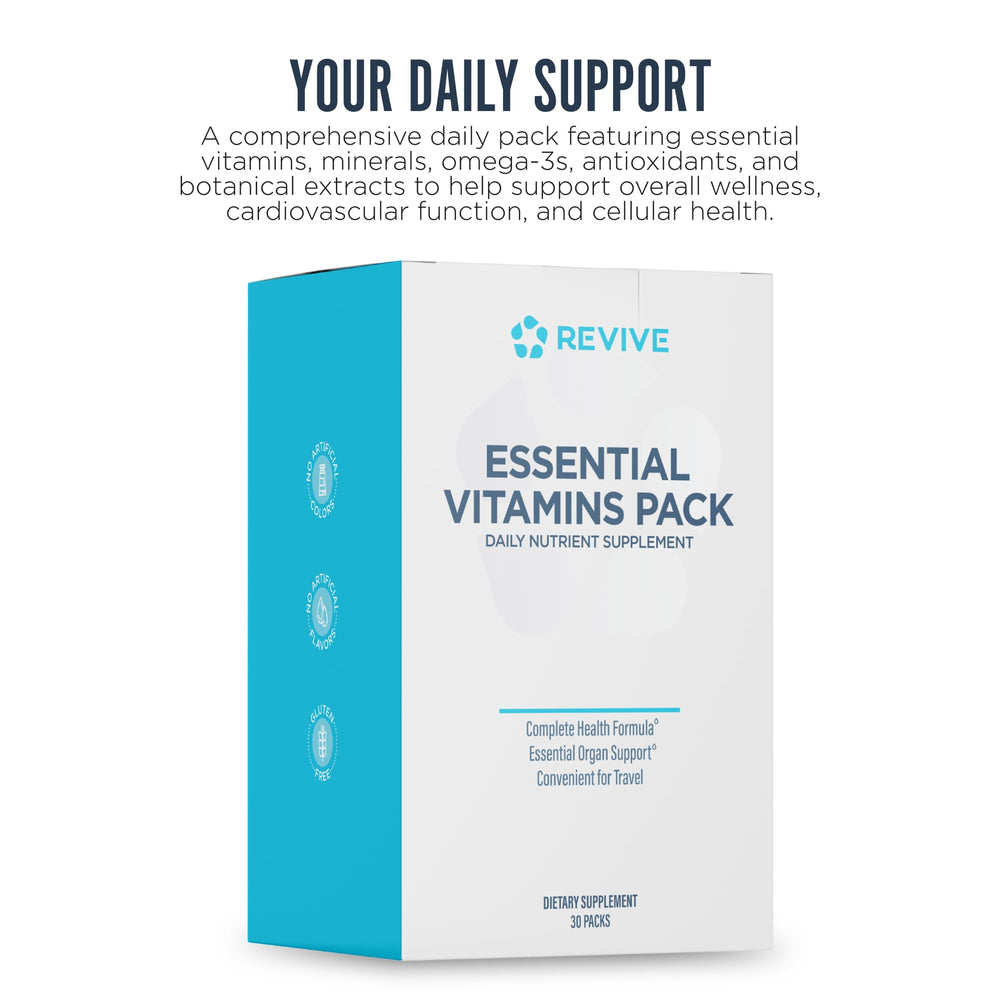 Revive MD Vita Pack morning-use setup for an easy daily routine.