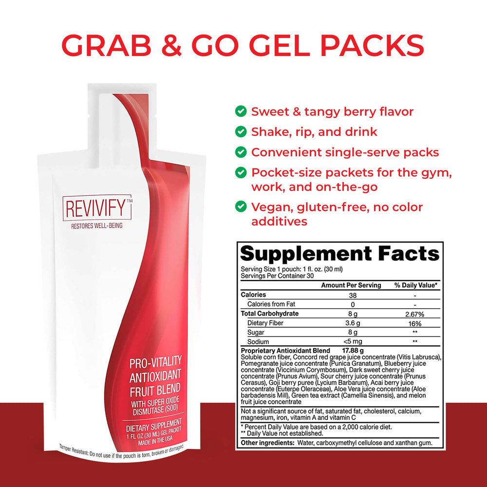 REVIVIFY packaging close-up showing 30-day supply.