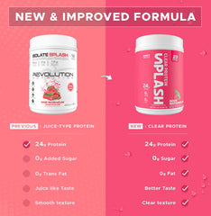 Revolution Nutrition Splash Clear Protein shaker scene highlighting quick mix and fruity flavor
