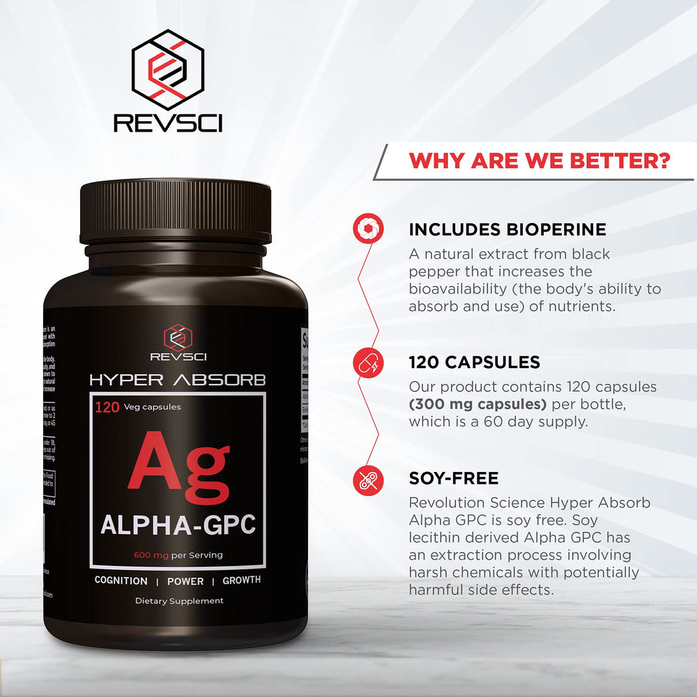 Revolution Science Alpha GPC bioperine bottle pour showing easy daily use
