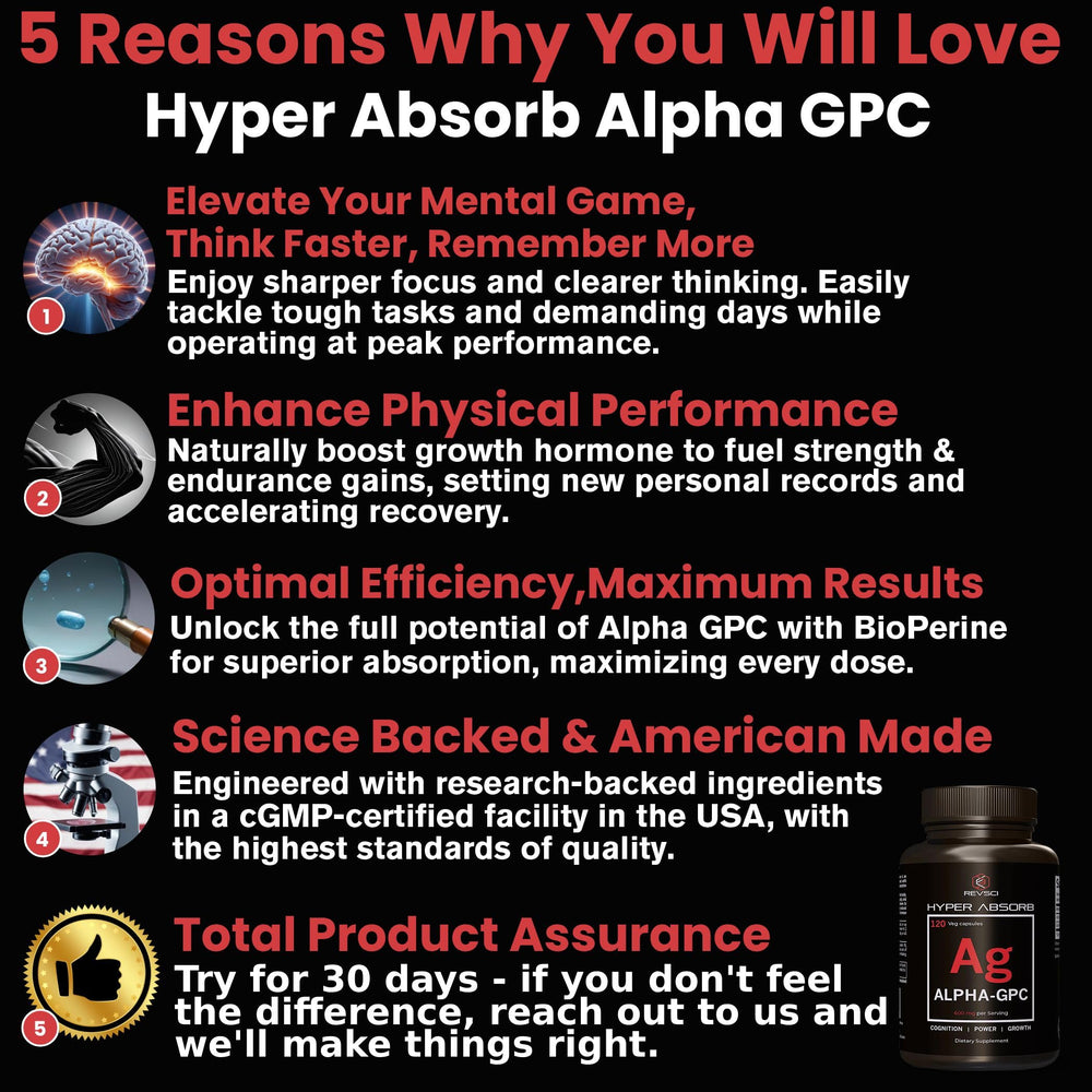Revolution Science Alpha GPC capsules closeup for memory and concentration support