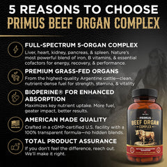 Revolution Science PRIMUS bottle back label reveals ingredients and dosing guidance