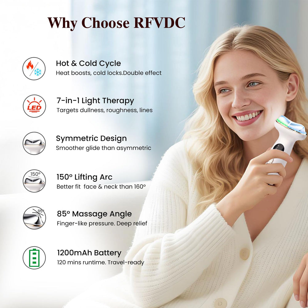 RFVDC gift-ready luxury packaging offers at-home spa experience