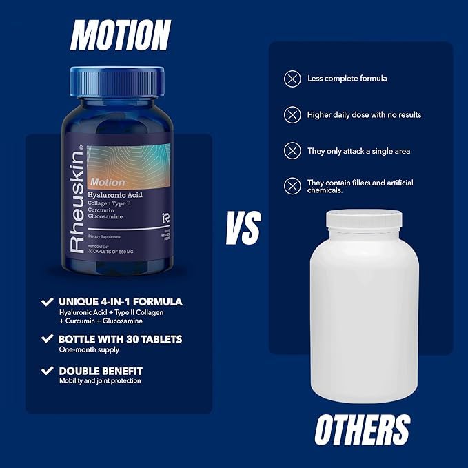 Rheuskin Motion 3 Pack ingredient close-up highlighting key components.