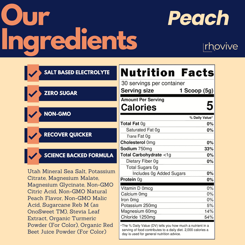 Rhovive peach electrolyte dissolving in water showing a light refreshing color