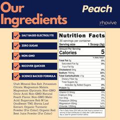Rhovive peach electrolyte dissolving in water showing a light refreshing color