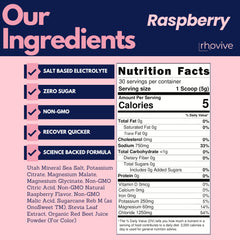 Rhovive keto-friendly hydration scene suggests versatile use during workouts or fasting days.