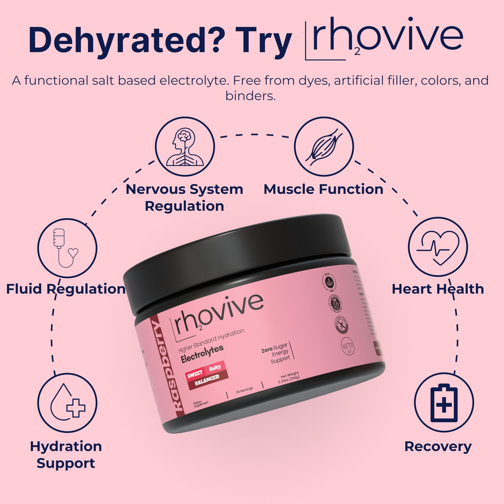 Rhovive mineral blend sea salt potassium magnesium highlights bioavailable minerals for efficient absorption.