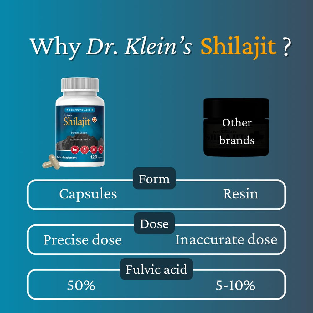 Rhoziva Shilajit USA-made label on bottle emphasizing quality