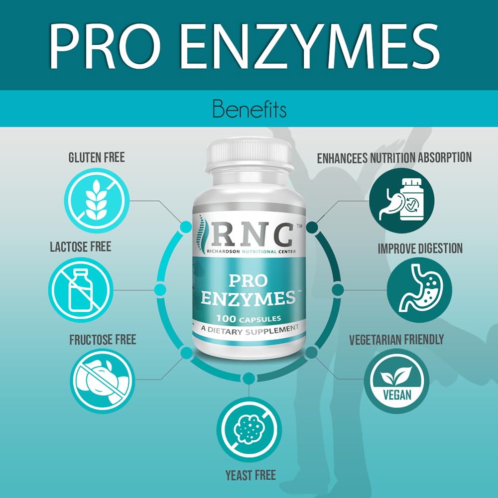 Richardson Nutritional Center Pro Enzymes label shows ingredients for nutrient breakdown