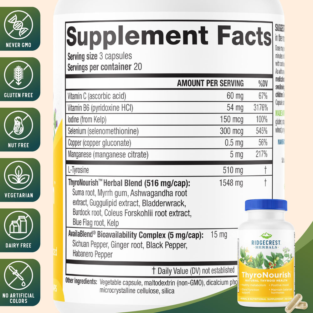 RidgeCrest ThyroNourish ingredients blend highlighting natural herbs and minerals.