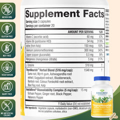 RidgeCrest ThyroNourish ingredients blend highlighting natural herbs and minerals.